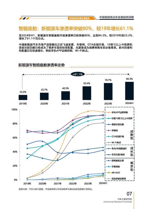 佛山南海区福畅缘企业管理咨询起亚对未来市场的预测，名爵汽车品牌文化的传播